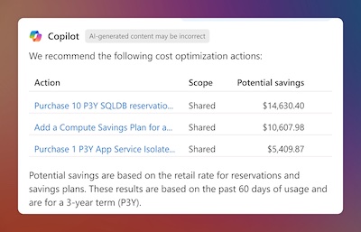 Microsoft Copilot in Azure